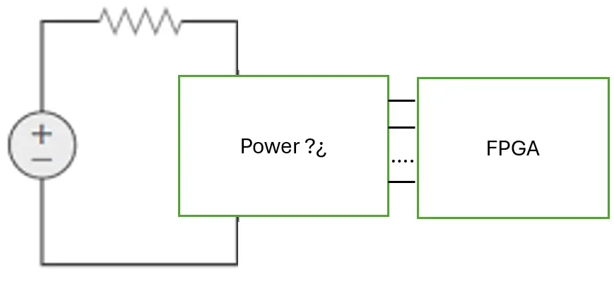 Mejora del Desarrollo de Hardware con Modelos LLM y Automatización en Python